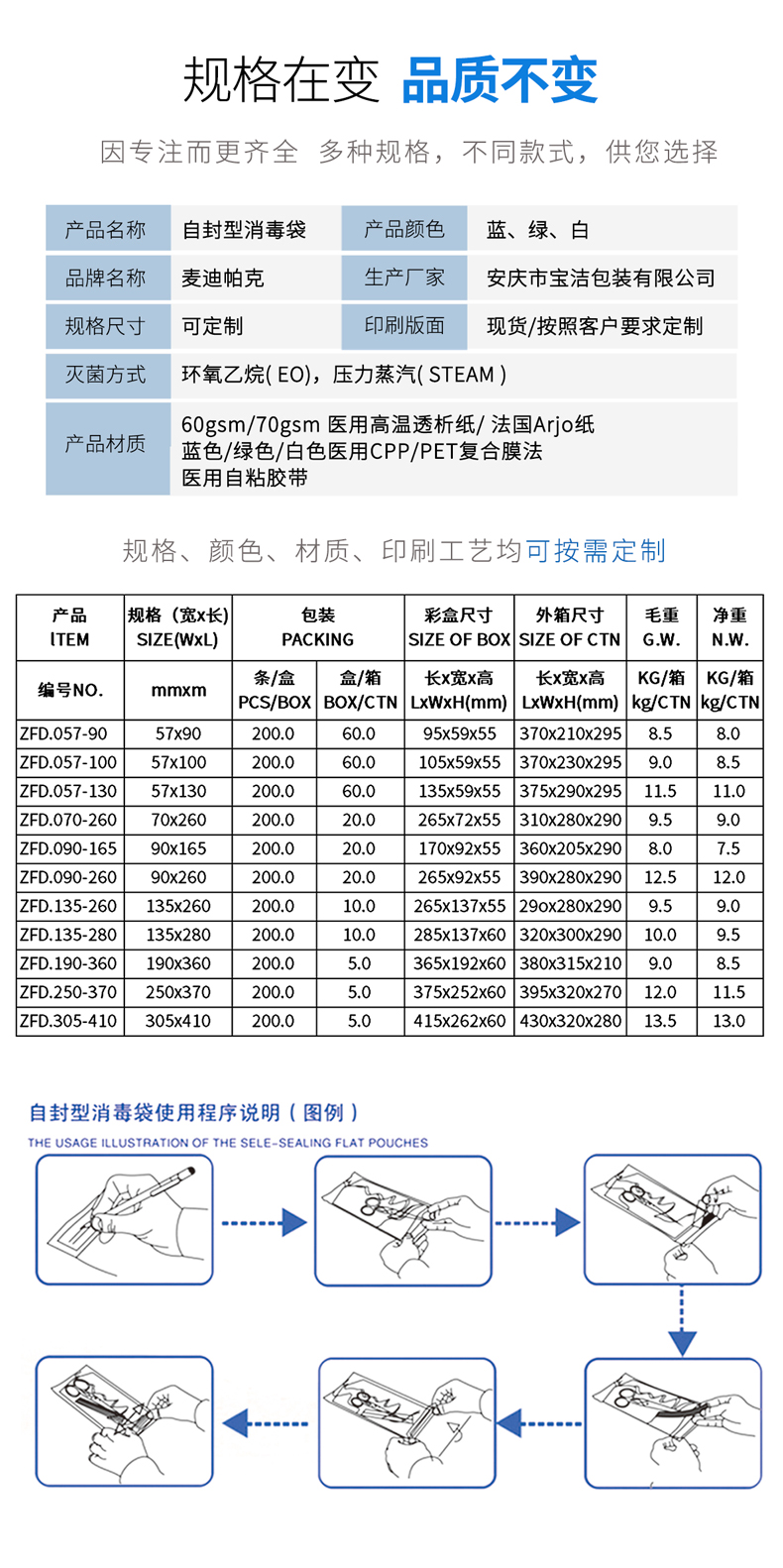 醫(yī)用滅菌袋