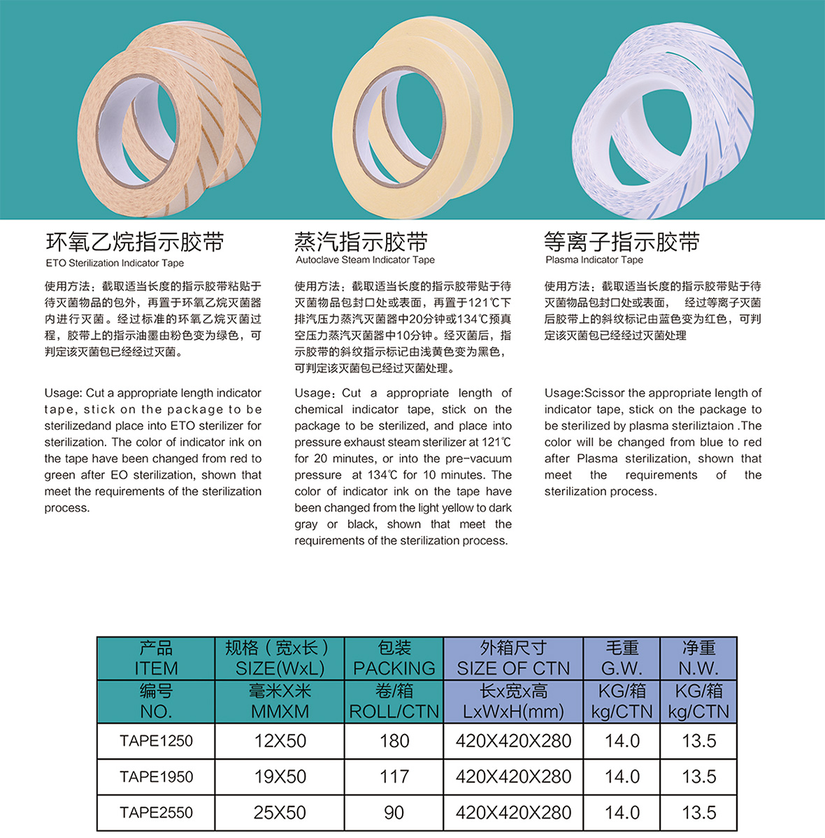 指示膠帶